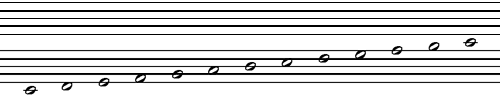 Chromatic scale from C to C in C-Symmetrical Semitone Notation by Ronald Sadlier