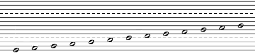 Chromatic scale from C to C in Notagraph by Constance Virtue