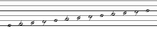 Chromatic scale from C to C in Untitled by Arnold Schoenberg