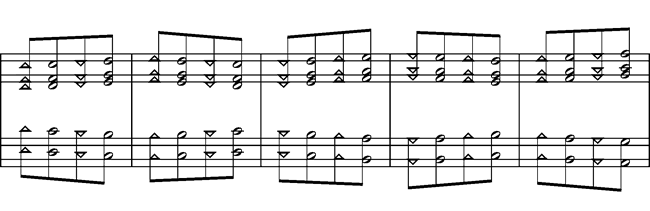 Excerpt from Franz Liszt's Hungarian Rhapsody 2 in Twinline Notation by Thomas Reed