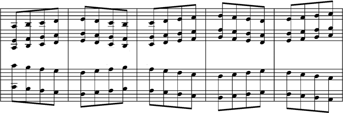 Excerpt from Franz Liszt's Hungarian Rhapsody 2 in Parncutt's 6-6 Tetragram Notation