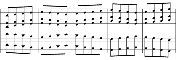 Excerpt from Franz Liszt's Hungarian Rhapsody 2 in Panot Notation by George Skapski