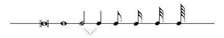 Duration symbols in traditional music notation