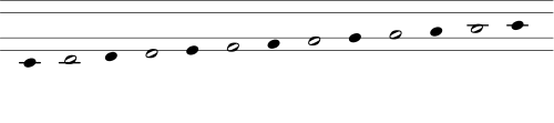 Chromatic scale from C to C in Clairnote DN by Paul Morris