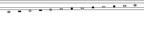 Chromatic scale from C to C in Chromatic Nydana by Dan Lindgren