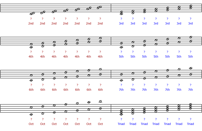 Full range of diatonic intervals in traditional notation in different clefs and key signatures