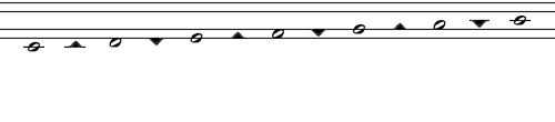 Notation System Thumbnail
