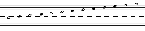 Chromatic scale from C to C in Untitled by Franz Grassl