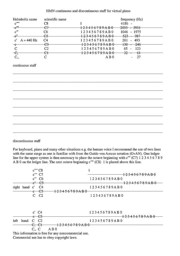 Hamburg Music Notation Wiki The Music Notation Project