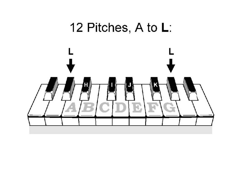 Wide and Back Keys Page 1.jpg