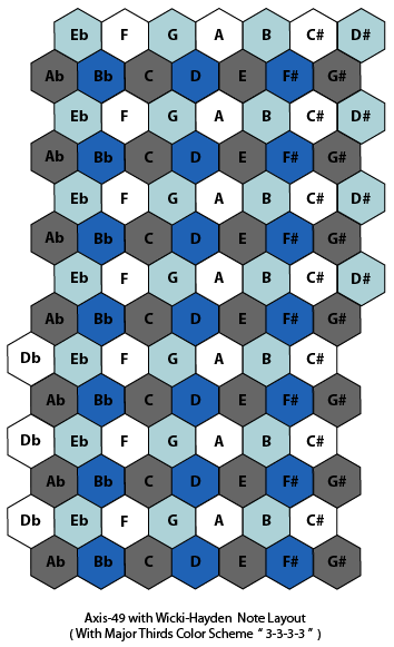 Axis49-Wicki-3333