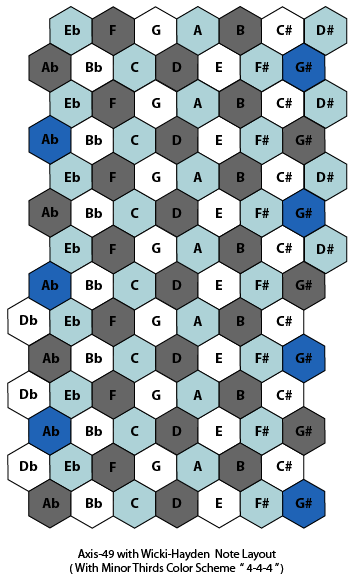 Axis49-Wicki-444