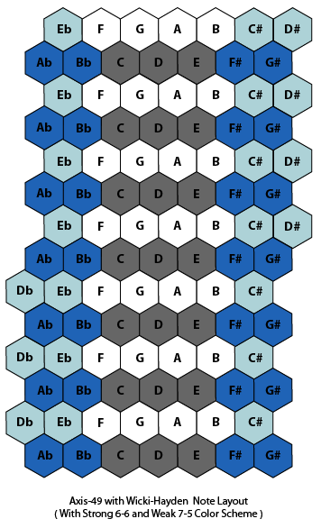 Axis49-Wicki-66-75