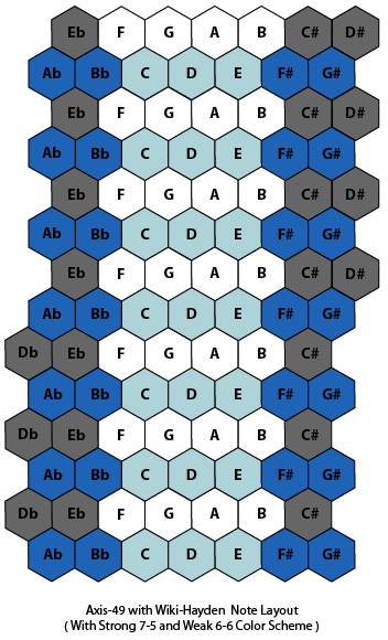 Axis49-Wicki-75-66