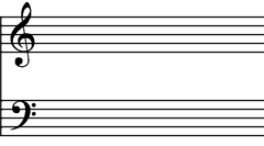 A grand staff with bass and treble clefs illustrating all fifteen key signatures one by one in rotation