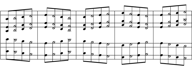 Excerpt from Franz Liszt's Hungarian Rhapsody 2 in Untitled Notation by Johannes Beyreuther