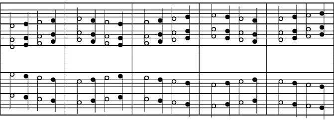 Excerpt from Franz Liszt's Hungarian Rhapsody 2 in Isomorph Notation by Tadeusz Wojcik