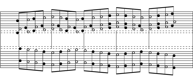 Excerpt from Franz Liszt's Hungarian Rhapsody 2 in Klavar, Mirck version by Jean de Buur