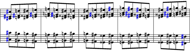 An excerpt from Franz Liszt's Hungarian Rhapsody 2 with accidentals written in, in blue ink