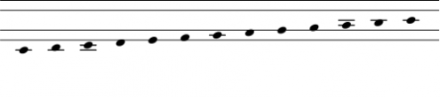Chromatic scale from C to C in Clairnote SN by Paul Morris